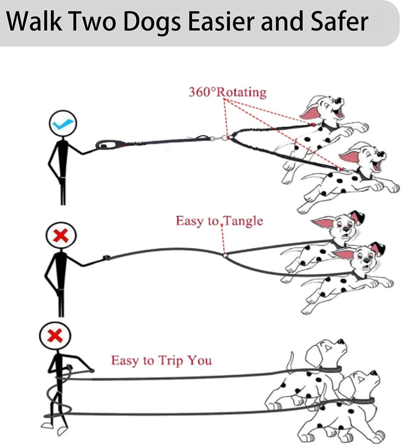 Adjustable 360° Tangle-Free Double Dog Leash for Small, Medium, and Large Dogs - Ideal for Walking and Training (Black)